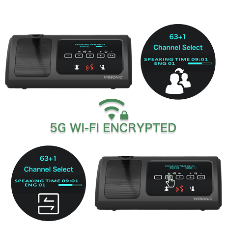 无线wifi网络会议系统