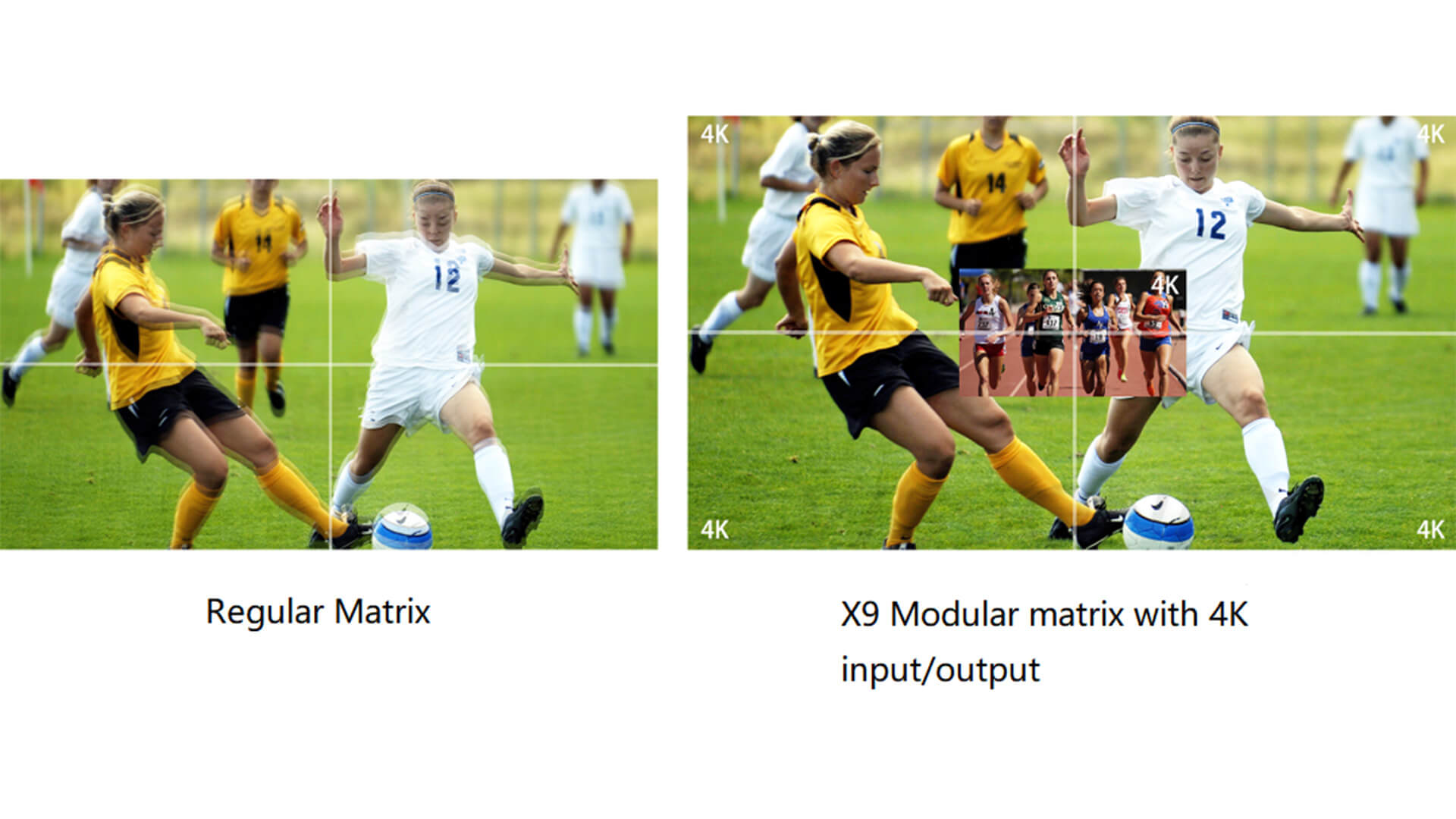 4k Videowall Splicing Processor Solution